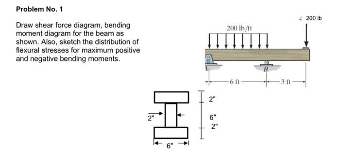 Problem No. 1
4 200 lb
Draw shear force diagram, bending
moment diagram for the beam as
shown. Also, sketch the distribution of
flexural stresses for maximum positive
and negative bending moments.
200 lb/ft
-6 ft
-3 ft
2"
2"
6"
2"
