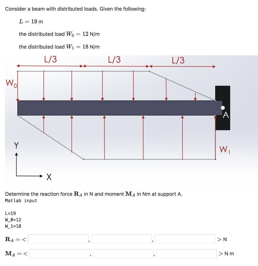 Consider a beam with distributed loads. Given the following:
L = 19 m
the distributed load Wo
the distributed load W₁ = 18 N/m
L/3
Wol
Y
L₁
X
L=19
W_0=12
W_1=18
=
12 N/m
RA=<
MA=<
L/3
Determine the reaction force RA in N and moment MA in Nm at support A.
Matlab input
L/3
A
W₁
>N
> Nm