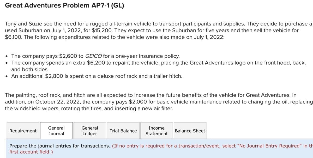 Great Adventures Problem AP7-1 (GL)
Tony and Suzie see the need for a rugged all-terrain vehicle to transport participants and supplies. They decide to purchase a
used Suburban on July 1, 2022, for $15,200. They expect to use the Suburban for five years and then sell the vehicle for
$6,100. The following expenditures related to the vehicle were also made on July 1, 2022:
• The company pays $2,600 to GEICO for a one-year insurance policy.
• The company spends an extra $6,200 to repaint the vehicle, placing the Great Adventures logo on the front hood, back,
and both sides.
• An additional $2,800 is spent on a deluxe roof rack and a trailer hitch.
The painting, roof rack, and hitch are all expected to increase the future benefits of the vehicle for Great Adventures. In
addition, on October 22, 2022, the company pays $2,000 for basic vehicle maintenance related to changing the oil, replacing
the windshield wipers, rotating the tires, and inserting a new air filter.
Requirement
General
Journal
General
Ledger
Trial Balance
Income
Statement
Balance Sheet
Prepare the journal entries for transactions. (If no entry is required for a transaction/event, select "No Journal Entry Required" in th
first account field.)