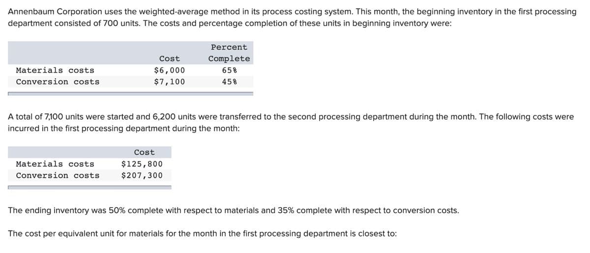 Annenbaum Corporation uses the weighted-average method in its process costing system. This month, the beginning inventory in the first processing
department consisted of 700 units. The costs and percentage completion of these units in beginning inventory were:
Materials costs
Conversion costs.
Cost
$6,000
$7,100
Materials costs.
Conversion costs.
A total of 7,100 units were started and 6,200 units were transferred to the second processing department during the month. The following costs were
incurred in the first processing department during the month:
Percent
Complete
65%
45%
Cost
$125,800
$207,300
The ending inventory was 50% complete with respect to materials and 35% complete with respect to conversion costs.
The cost per equivalent unit for materials for the month in the first processing department is closest to: