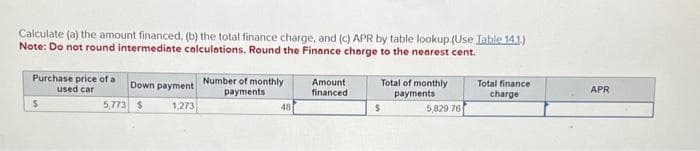 Calculate (a) the amount financed, (b) the total finance charge, and (c) APR by table lookup (Use Table 14.1.)
Note: Do not round intermediate calculations. Round the Finance charge to the nearest cent.
Purchase price of a
used car
$
Down payment
1,273
5,773 $
Number of monthly
payments
48
Amount
financed
Total of monthly
payments
$
5,829.76
Total finance
charge
APR