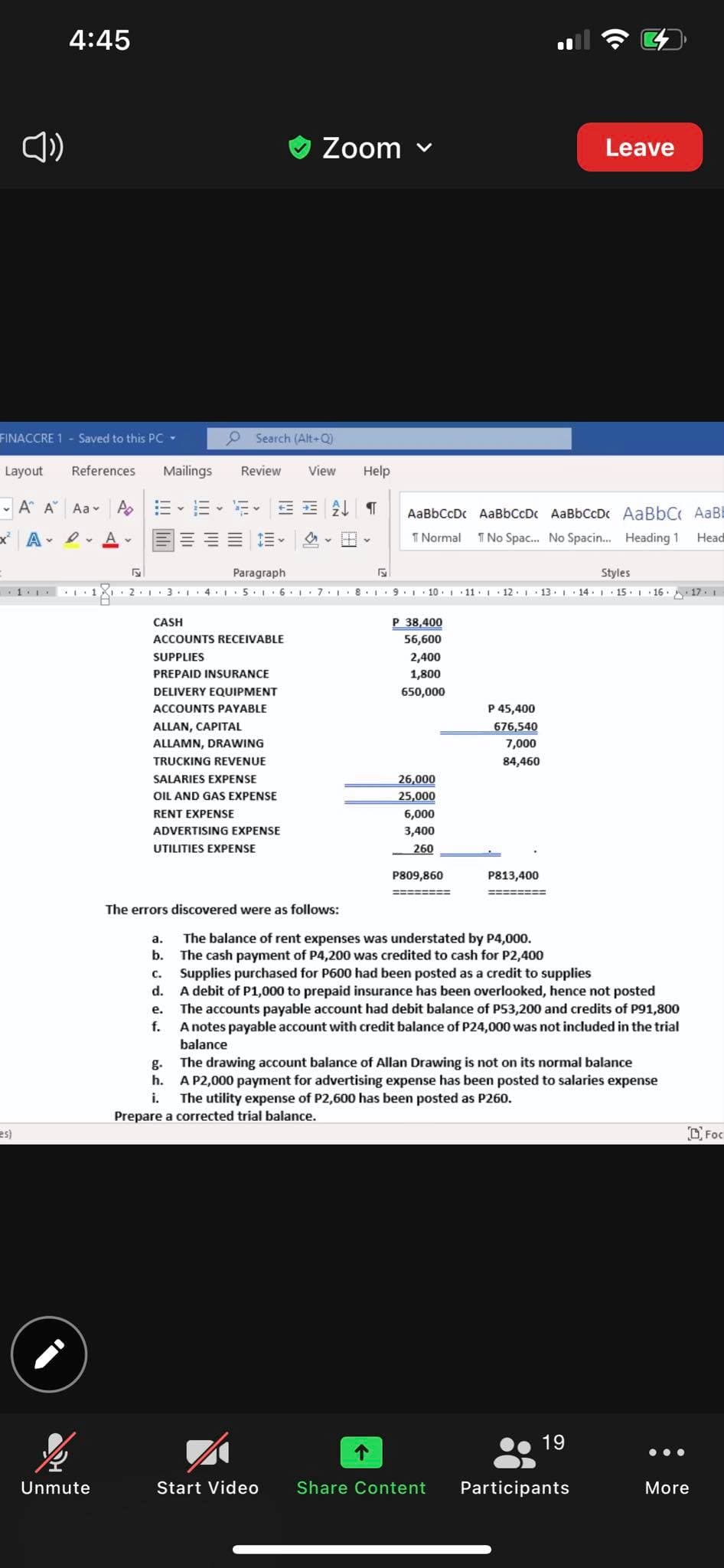 4:45
Zoom
Leave
FINACCRE 1 - Saved to this PC -
O Search (Alt+Q)
Layout
References
Mailings
Review
View
Help
- A A" Aa v Ao
AaBbCcDc AABBCCDC AaBbCcD AaBbC AaBl
x² A • I A -
I Normal
T No Spac.. No Spacin.. Heading 1
Head
Paragraph
Styles
2.1
3.1. 4. 1 5.1. 6.I.7.1 8.. 9. 10. 11. 1 12.1 13. 14. 15. 16. 17.
CASH
P 38,400
ACCOUNTS RECEIVABLE
56,600
SUPPLIES
2,400
PREPAID INSURANCE
1,800
DELIVERY EQUIPMENT
650,000
ACCOUNTS PAYABLE
P 45,400
676,540
7,000
ALLAN, CAPITAL
ALLAMN, DRAWING
TRUCKING REVENUE
84,460
SALARIES EXPENSE
26,000
OIL AND GAS EXPENSE
25,000
RENT EXPENSE
6,000
ADVERTISING EXPENSE
3,400
UTILITIES EXPENSE
260
P809,860
P813,400
The errors discovered were as follows:
The balance of rent expenses was understated by P4,000.
b.
a.
The cash payment of P4,200 was credited to cash for P2,400
Supplies purchased for P600 had been posted as a credit to supplies
A debit of P1,000 to prepaid insurance has been overlooked, hence not posted
The accounts payable account had debit balance of P53,200 and credits of P91,800
A notes payable account with credit balance of P24,000 was not included in the trial
с.
d.
е.
f.
balance
g.
The drawing account balance of Allan Drawing is not on its normal balance
h.
A P2,000 payment for advertising expense has been posted to salaries expense
The utility expense of P2,600 has been posted as P260.
i.
Prepare a corrected trial balance.
es)
O Foc
19
Unmute
Start Video
Share Content
Participants
More
