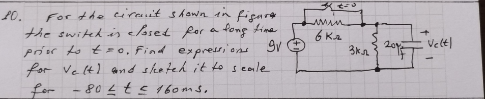 For the ciraut shown in
the switch is closed for a fong time
príor to t=0, find expressii ons
for Vc It) Gnd seteh it to seale
for
min
6 K2
20.
fieure
201
80 L ts 160ms,
