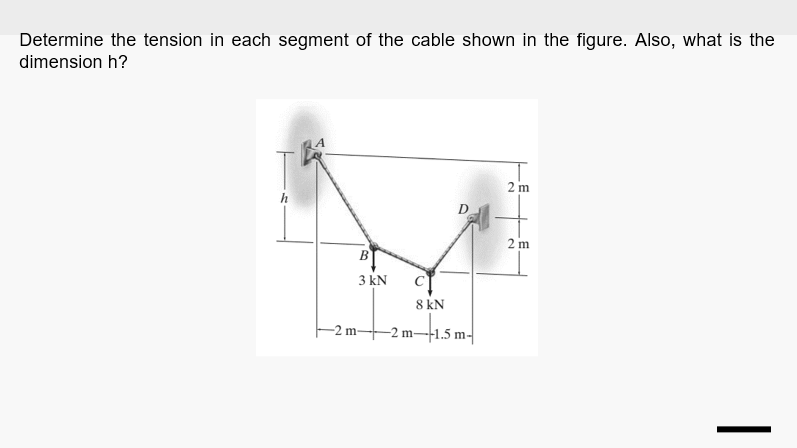 Determine the tension in each segment of the cable shown in the figure. Also, what is the
dimension h?
2 m
D
2 m
B
3 kN
8 kN
-2 m 2 m-1.5 m-
