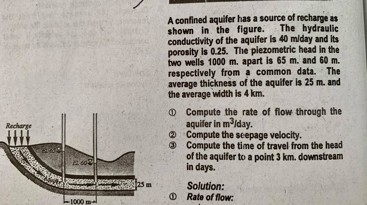 A confined aquifer has a source of recharge as
shown in the figure.
conductivity of the aquifer is 40 m/day and its
porosity is 0.25. The piezometric head in the
two wells 1000 m. apart is 65 m. and 60 m.
respectively from a common data. The
average thickness of the aquifer is 25 m. and
the average width is 4 km.
The hydraulic
O Compute the rate of flow through the
aquifer in m lday.
Compute the seepage velocity.
® Compute the time of travel from the head
of the aquifer to a point 3 km. downstream
in days.
Recharge
(2)
EL 60
25 m
Solution:
O Rate of flow:
1000 m-l
