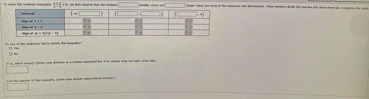 To solve the nonlinear inequality ** <0, we first observe that the numbers
x + 2
(smaller value) and
(larger value) are zeros of the numerator and denominator. These numbers divide the real line into three intervals. Complete the table.
x - 5
Interval
Sign of x + 2
Sign of x -5
Sign of (x + 2)/(x – 5)
? v
Do any of the endpoints fail to satisfy the inequality?
O Yes
O No
If so, which one(s)? (Enter your answers as a comma-separated list. If an answer does not exist, enter DNE.)
Find the solution of the inequality. (Enter your answer using interval notation.)
