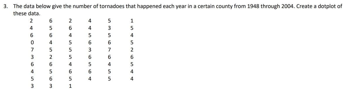 3. The data below give the number of tornadoes that happened each year in a certain county from 1948 through 2004. Create a dotplot of
these data.
2
6
2
4
1
4
4
3
5
6
4
5
5
4
4
7
5
3
7
2
3
6
4
4
4
6
4
5
4
5
4
3
3
1
