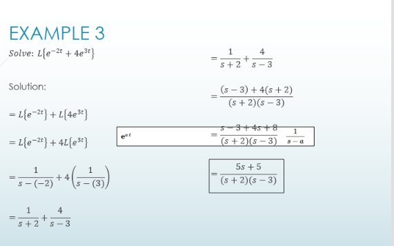 EXAMPLE 3
Solve: L{e-2t + 4e³*}
1
4
s+2
S- 3
Solution:
(s – 3) + 4(s + 2)
(s + 2)(s – 3)
= L{e-2"} + L{4e*}
3+45+8
1
= L{e-"} + 4L{e*}
(s + 2)(s – 3)
8-a
5s +5
+ 4
–2)
(s + 2)(s – 3)
4
%3D
s+2+5=3
