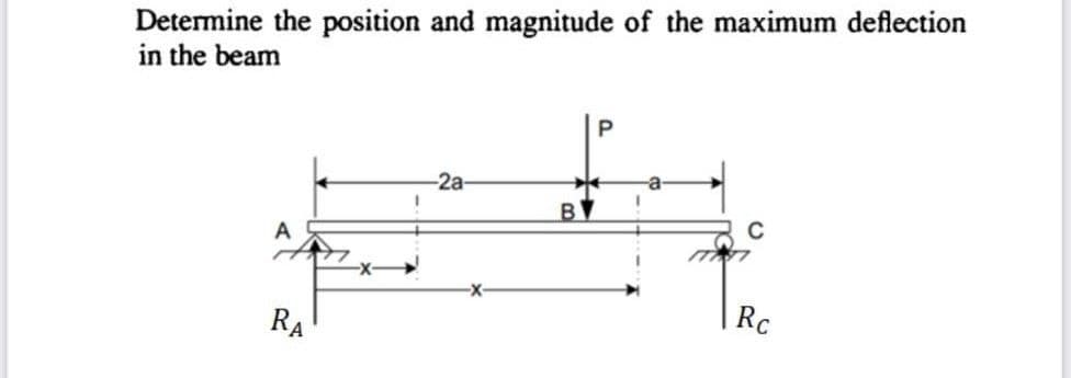 Determine the position and magnitude of the maximum deflection
in the beam
P
-2a-
A
-X-
Rc
RA
