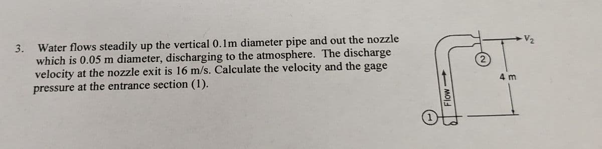 3. Water flows steadily up the vertical 0.1m diameter pipe and out the nozzle
which is 0.05 m diameter, discharging to the atmosphere. The discharge
velocity at the nozzle exit is 16 m/s. Calculate the velocity and the gage
pressure at the entrance section (1).
Flow->
Dtf
2
4 m
V₂