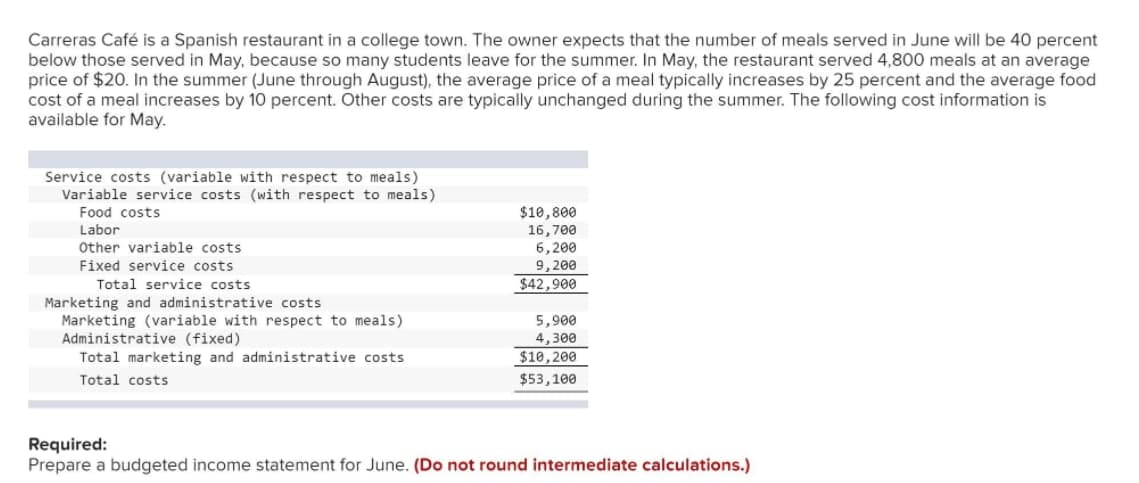 Carreras Café is a Spanish restaurant in a college town. The owner expects that the number of meals served in June will be 40 percent
below those served in May, because so many students leave for the summer. In May, the restaurant served 4,800 meals at an average
price of $20. In the summer (June through August), the average price of a meal typically increases by 25 percent and the average food
cost of a meal increases by 10 percent. Other costs are typically unchanged during the summer. The following cost information is
available for May.
Service costs (variable with respect to meals)
Variable service costs (with respect to meals)
Food costS
$10,800
Labor
Other variable costs
Fixed service costs
16,700
6,200
9,200
$42,900
Total service costs
Marketing and administrative costs
Marketing (variable with respect to meals)
Administrative (fixed)
Total marketing and administrative costs
5,900
4,300
$10,200
Total costs
$53,100
Required:
Prepare a budgeted income statement for June. (Do not round intermediate calculations.)
