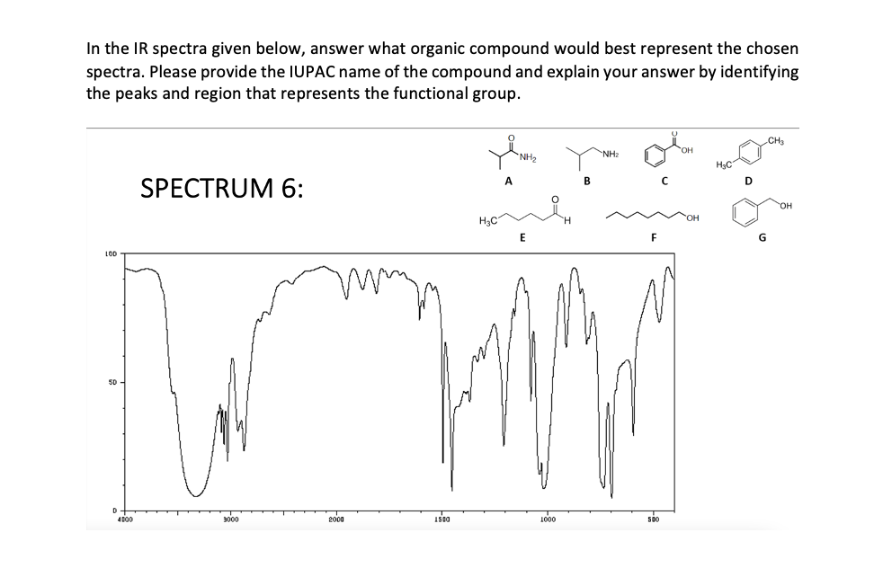 In the IR spectra given below, answer what organic compound would best represent the chosen
spectra. Please provide the IUPAC name of the compound and explain your answer by identifying
the peaks and region that represents the functional group.
CH3
NH,
NH2
A
SPECTRUM 6:
H3C
E
G
LOD
4000
3000
2000
150
1000
