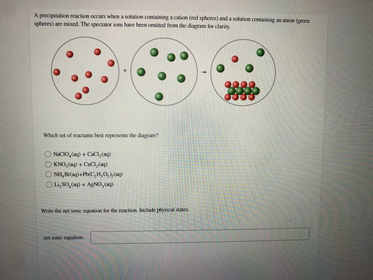 A precipitation reaction occurs when a solution containing a cation (red spheres) and a solution containing an anion (green
spheres) are mixed. The spectator ions have been omitted from the diagram for clarity.
Which set of reactants best represents the diagram?
NaCIO, (aq) + CACI,(aq)
O KNO, (aq) + CuCl,(aq)
O NH,Br(aq)+Pb(C,H,0,),(aq)
O Li,SO,(aq) + AgNO, (aq)
Write the net ionic equation for the reaction. Include physical states.
net ionic equation:
