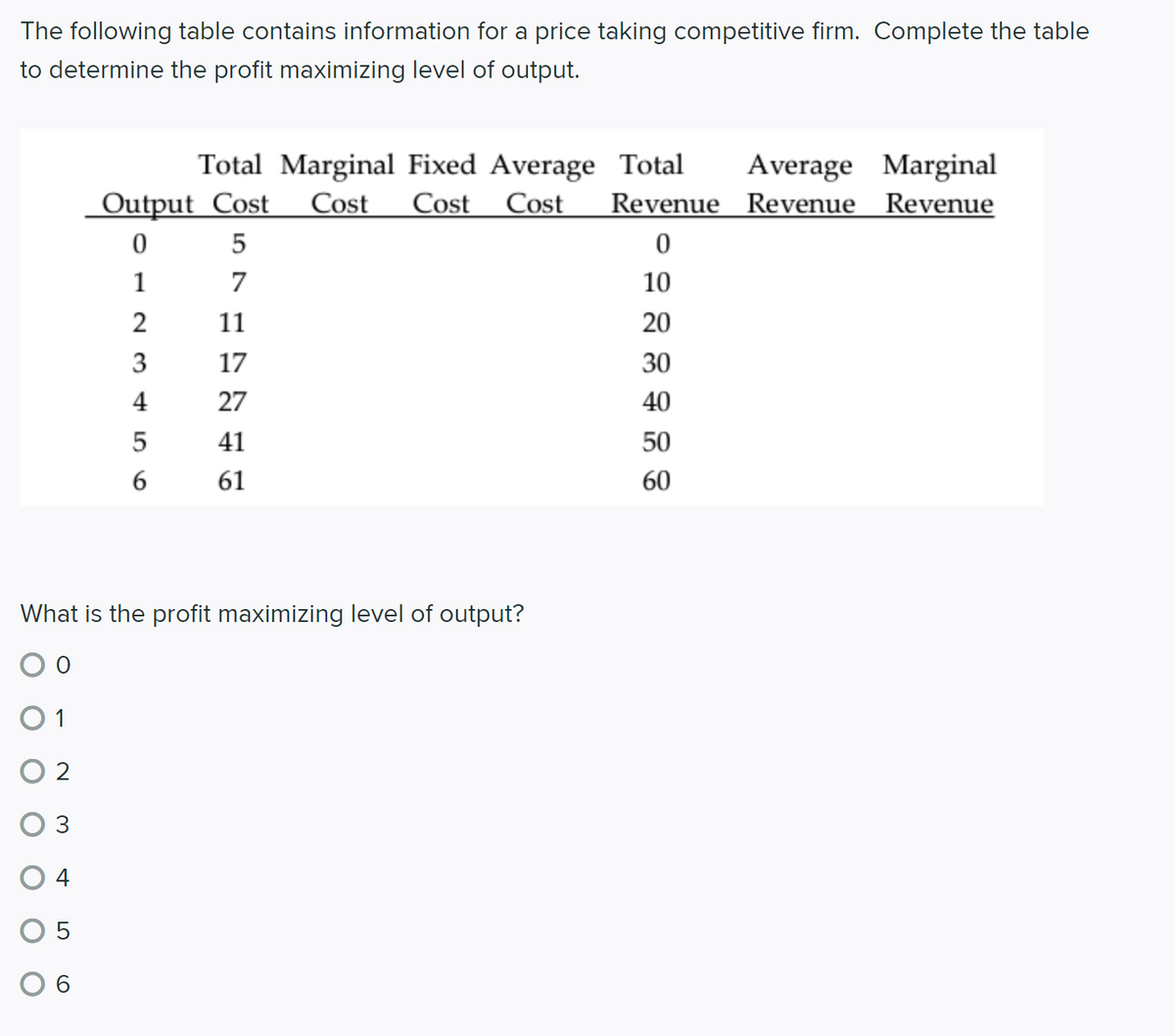 The following table contains information for a price taking competitive firm. Complete the table
to determine the profit maximizing level of output.
Total Marginal Fixed Average Total
Output Cost
Average Marginal
Revenue Revenue Revenue
Cost
Cost Cost
5
1
7
10
11
20
3
17
30
4
27
40
41
50
61
60
What is the profit maximizing level of output?
O 1
