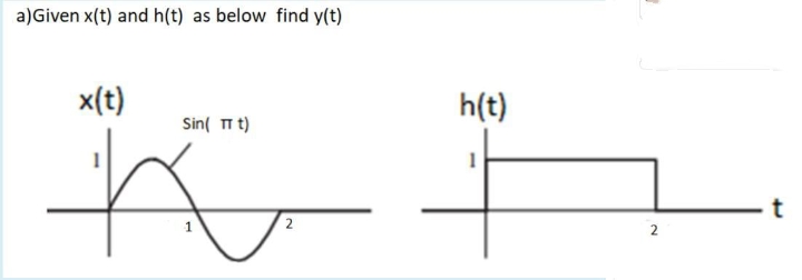 a)Given x(t) and h(t) as below find y(t)
x(t)
h(t)
Sin( Tt)
1
2
2
