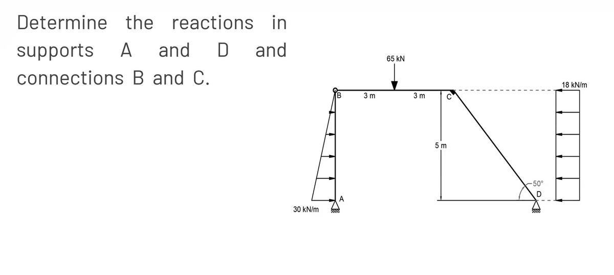 Determine the reactions in
supports A and D
and
connections B and C.
30 kN/m
m
B
A
3 m
65 KN
3 m
5 m
-50°
18 kN/m