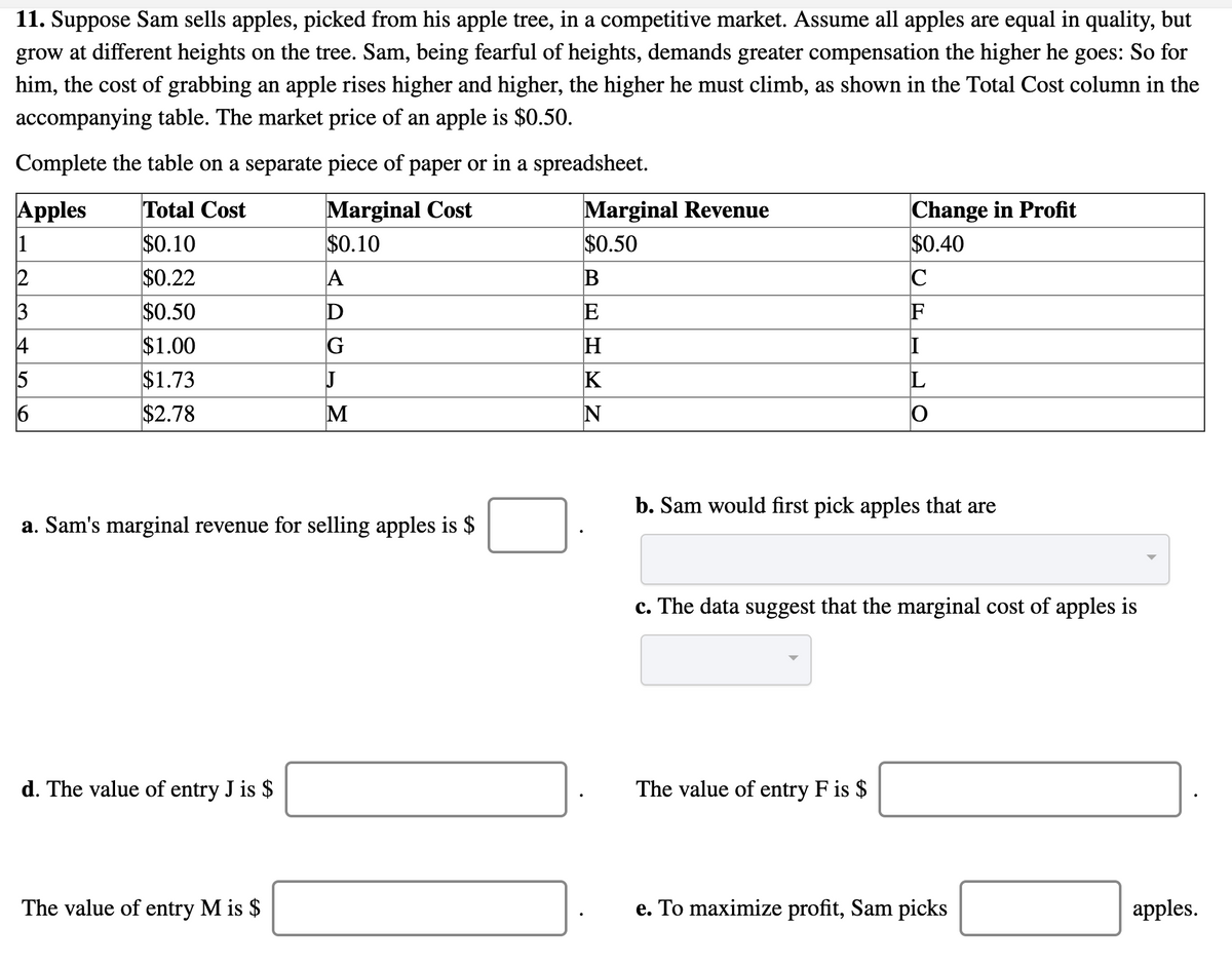 11. Suppose Sam sells apples, picked from his apple tree, in a competitive market. Assume all apples are equal in quality, but
grow at different heights on the tree. Sam, being fearful of heights, demands greater compensation the higher he goes: So for
him, the cost of grabbing an apple rises higher and higher, the higher he must climb, as shown in the Total Cost column in the
accompanying table. The market price of an apple is $0.50.
Complete the table on a separate piece of paper or in a spreadsheet.
Apples
Marginal Cost
$0.10
Marginal Revenue
$0.50
Change in Profit
$0.40
Total Cost
$0.10
$0.22
$0.50
$1.00
1
2
A
C
3
D
E
F
4
H
$1.73
J
K
$2.78
M
b. Sam would first pick apples that are
a. Sam's marginal revenue for selling apples is $
c. The data suggest that the marginal cost of apples is
d. The value of entry J is $
The value of entry F is $
The value of entry M is $
e. To maximize profit, Sam picks
apples.
