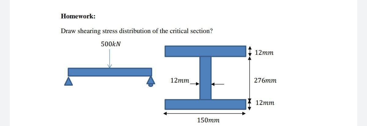 Homework:
Draw shearing stress distribution of the critical section?
500kN
12 тm
12тт
276mm
12тm
150mm
