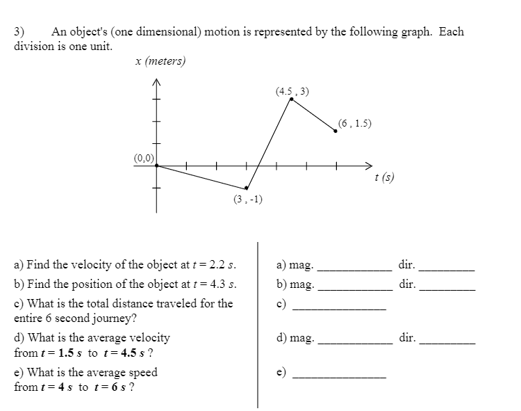 3)
division is one unit.
An object's (one dimensional) motion is represented by the following graph. Each
x (meters)
(4.5. 3)
(6, 1.5)
(0,0)
t (s)
(3,-1)
a) Find the velocity of the object at t = 2.2 s.
a) mag.
dir.
b) Find the position of the object at t = 4.3 s.
b) mag.
dir.
c) What is the total distance traveled for the
entire 6 second journey?
c)
d) What is the average velocity
from t = 1.5 s to t= 4.5 s ?
e) What is the average speed
d) mag.
dir.
from t = 4 s to t= 6 s ?
