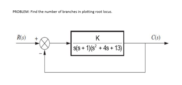 PROBLEM: Find the number of branches in plotting root locus.
R(s)
K
s(s+ 1)(s² + 4s +13)
C(s)