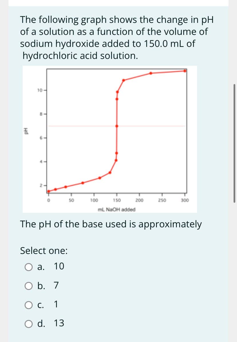 The following graph shows the change in pH
of a solution as a function of the volume of
sodium hydroxide added to 150.0 mL of
hydrochloric acid solution.
Hd
HU
10-
8-
0
50
100
150
200
250
300
mL NaOH added
The pH of the base used is approximately
Select one:
a. 10
O b. 7
О с. 1
O d. 13