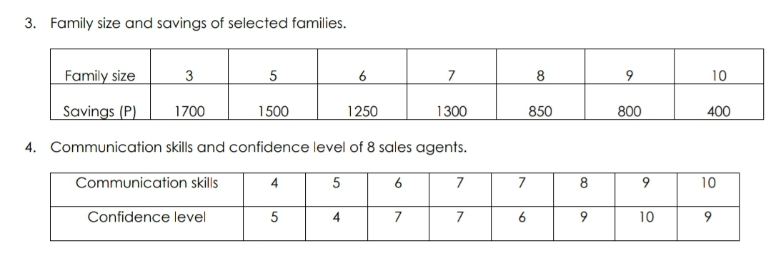 3. Family size and savings of selected families.
Family size
3
5
6
7
Savings (P)
1700
1500
1250
1300
4. Communication skills and confidence level of 8 sales agents.
Communication skills
4
5
6
7
Confidence level
4
7
7
7
6
8
850
8
9
9
800
la
9
10
10
400
10
9