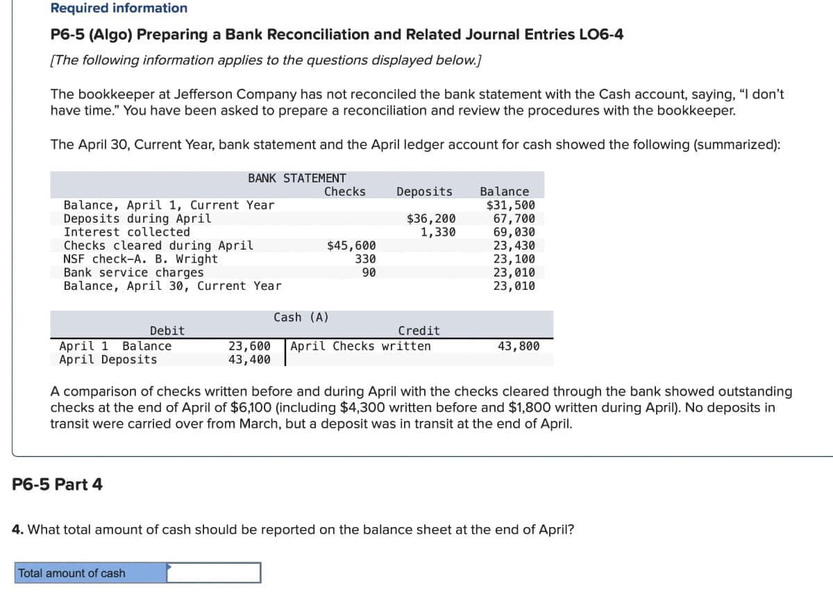 Required information
P6-5 (Algo) Preparing a Bank Reconciliation and Related Journal Entries LO6-4
[The following information applies to the questions displayed below.)
The bookkeeper at Jefferson Company has not reconciled the bank statement with the Cash account, saying, "I don't
have time." You have been asked to prepare a reconciliation and review the procedures with the bookkeeper.
The April 30, Current Year, bank statement and the April ledger account for cash showed the following (summarized):
Balance, April 1, Current Year
Deposits during April
Interest collected
Checks cleared during April
NSF check-A. B. Wright
Bank service charges
Balance, April 30, Current Year
BANK STATEMENT
Checks
Deposits
Balance
$31,500
$36,200
67,700
1,330
69,030
$45,600
23,430
330
90
23,100
23,010
23,010
Cash (A)
Debit
April 1 Balance
April Deposits
Credit
23,600 April Checks written
43,400
43,800
A comparison of checks written before and during April with the checks cleared through the bank showed outstanding
checks at the end of April of $6,100 (including $4,300 written before and $1,800 written during April). No deposits in
transit were carried over from March, but a deposit was in transit at the end of April.
P6-5 Part 4
4. What total amount of cash should be reported on the balance sheet at the end of April?
Total amount of cash