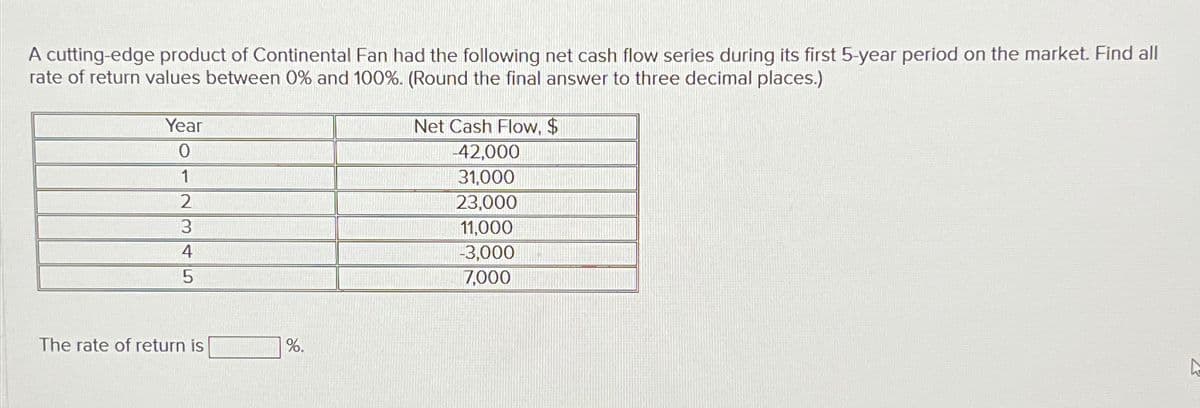 A cutting-edge product of Continental Fan had the following net cash flow series during its first 5-year period on the market. Find all
rate of return values between 0% and 100%. (Round the final answer to three decimal places.)
Year
0
1
2
3
4
5
The rate of return is
%.
Net Cash Flow, $
-42,000
31,000
23,000
11,000
-3,000
7,000