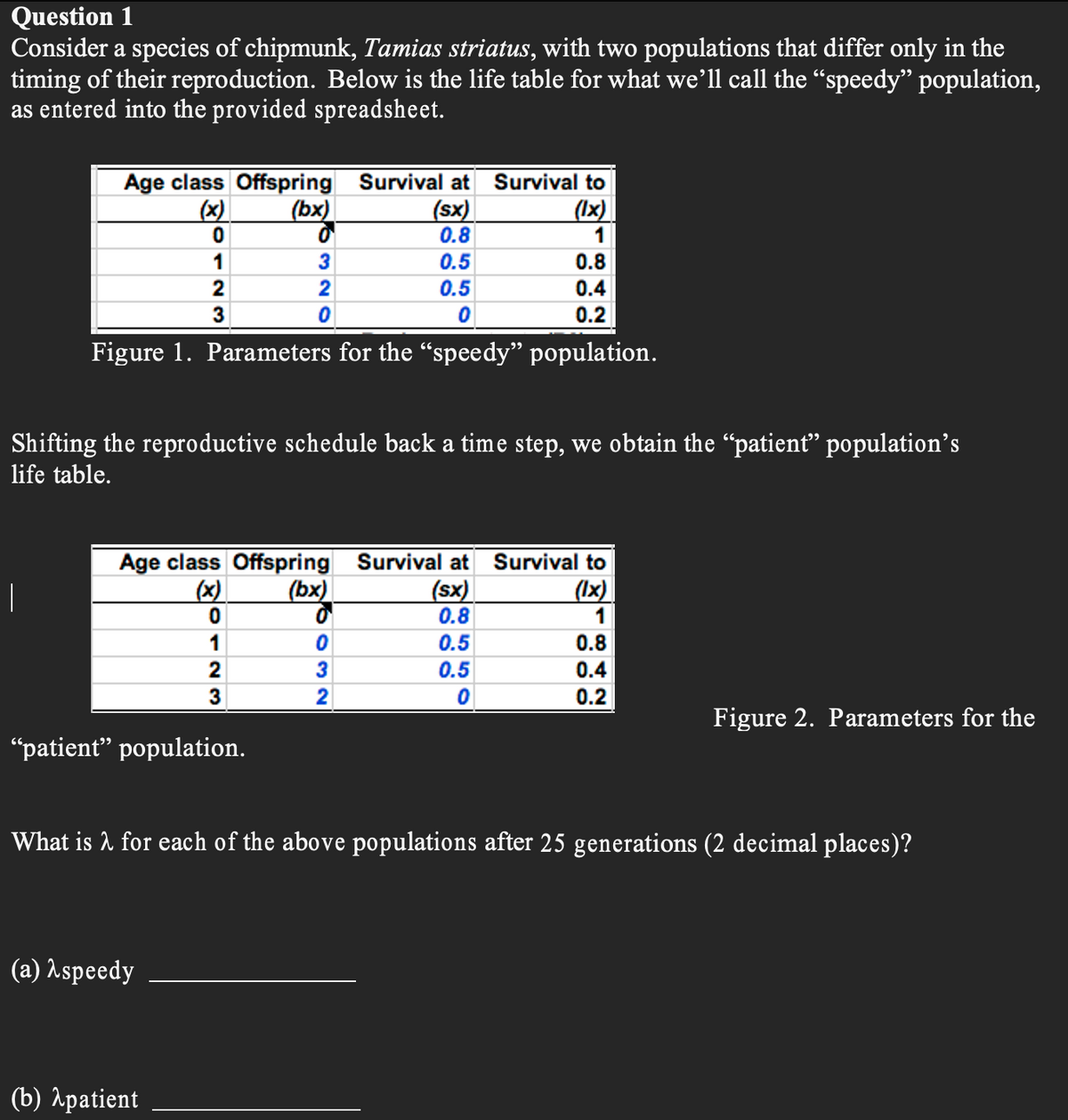 Question 1
Consider a species of chipmunk, Tamias striatus, with two populations that differ only in the
timing of their reproduction. Below is the life table for what we'll call the "speedy" population,
as entered into the provided spreadsheet.
Age class Offspring Survival at
Survival to
(bx)
(sx)
(1x)
0.8
1
0.5
0.8
0.5
0.4
0
0.2
Figure 1. Parameters for the "speedy" population.
(x)
0
1
2
3
Shifting the reproductive schedule back a time step, we obtain the “patient” population's
life table.
Age class Offspring Survival at Survival to
(sx)
(1x)
0.8
1
0.5
0.5
"patient" population.
(a) λspeedy
3
2
0
0
1
2
3
(b) λpatient
(bx)
0
032
0
0.8
0.4
0.2
What is for each of the above populations after 25 generations (2 decimal places)?
Figure 2. Parameters for the