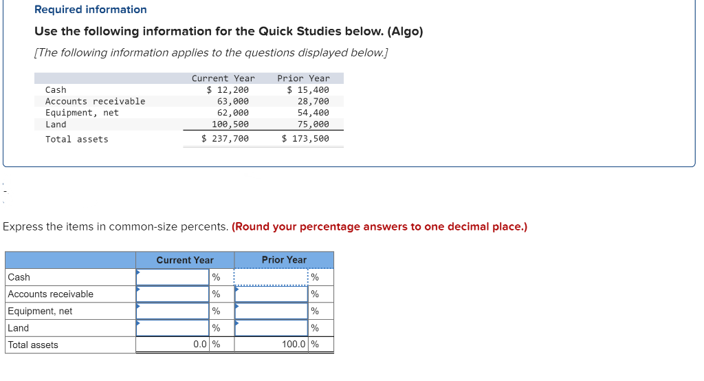 Required information
Use the following information for the Quick Studies below. (Algo)
[The following information applies to the questions displayed below.]
Cash
Accounts receivable.
Equipment, net
Land
Total assets
Cash
Accounts receivable
Equipment, net
Current Year
$ 12,200
63,000
62,000
100,500
$ 237,700
Express the items in common-size percents. (Round your percentage answers to one decimal place.)
Land
Total assets
Current Year
Prior Year
$ 15,400
28,700
54,400
75,000
$ 173,500
%
%
%
%
0.0 %
Prior Year
%
%
%
%
100.0 %