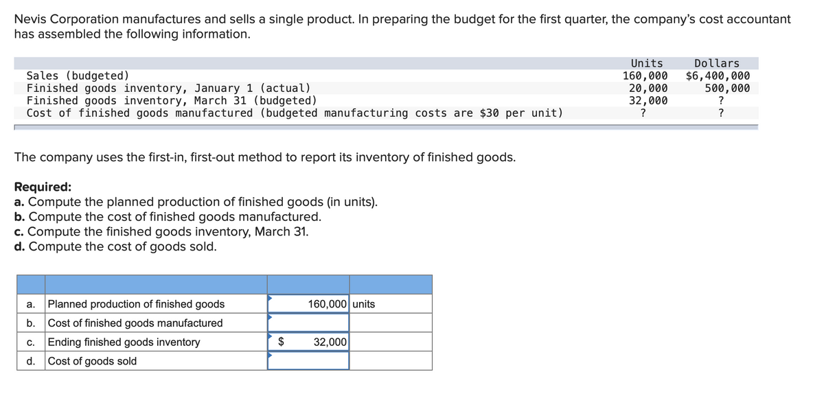 Nevis Corporation manufactures and sells a single product. In preparing the budget for the first quarter, the company's cost accountant
has assembled the following information.
Units
Dollars
Sales (budgeted)
Finished goods inventory, January 1 (actual)
Finished goods inventory, March 31 (budgeted)
Cost of finished goods manufactured (budgeted manufacturing costs are $30 per unit)
160,000
20,000
32,000
?
$6,400,000
500,000
?
The company uses the first-in, first-out method to report its inventory of finished goods.
Required:
a. Compute the planned production of finished goods (in units).
b. Compute the cost of finished goods manufactured.
c. Compute the finished goods inventory, March 31.
d. Compute the cost of goods sold.
Planned production of finished goods
160,000 units
а.
b.
Cost of finished goods manufactured
Ending finished goods inventory
$
32,000
C.
d.
Cost of goods sold
