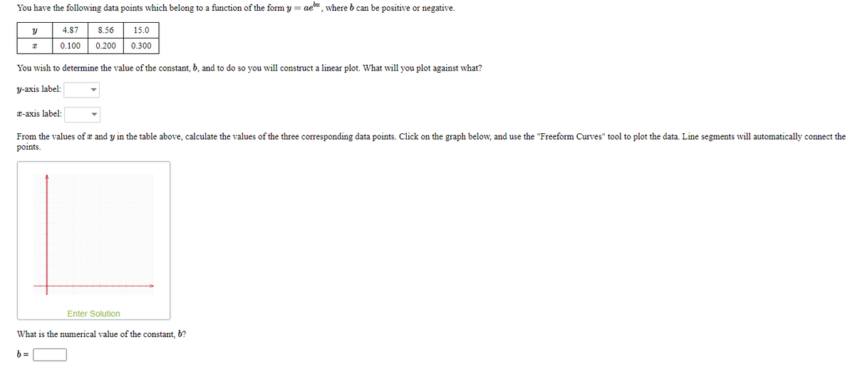 You have the following data points which belong to a function of the form y = ae, where b can be positive or negative.
4.87
8.56
15.0
0.100
0.200
0.300
You wish to determine the value of the constant, b, and to do so you will construct a linear plot. What will you plot against what?
y-axis label:
x-axis label:
From the values of x and y in the table above, calculate the values of the three corresponding data points. Click on the graph below, and use the "Freeform Curves" tool to plot the data. Line segments will automatically connect the
points.
Enter Solution
What is the numerical value of the constant, b?
b =
