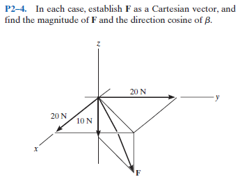 P2-4. In each case, establish F as a Cartesian vector, and
find the magnitude of F and the direction cosine of ß.
20 N
20 N
10 N

