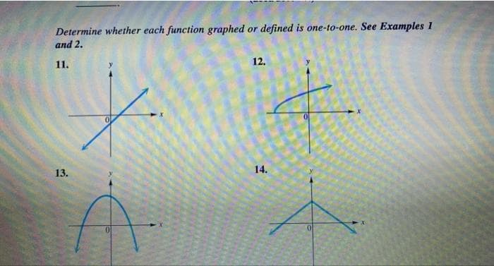 Determine whether each function graphed or defined is one-to-one. See Examples 1
and 2.
11.
13.
12.
14.
0