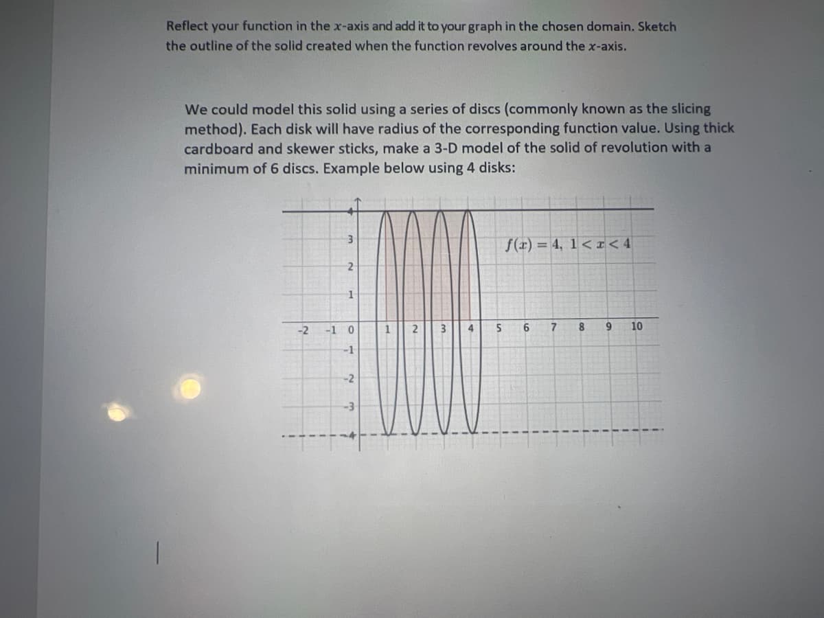 Reflect your function in the x-axis and add it to your graph in the chosen domain. Sketch
the outline of the solid created when the function revolves around the x-axis.
We could model this solid using a series of discs (commonly known as the slicing
method). Each disk will have radius of the corresponding function value. Using thick
cardboard and skewer sticks, make a 3-D model of the solid of revolution with a
minimum of 6 discs. Example below using 4 disks:
f(r) = 4, 1<I< 4
1
-2
-1 0
4.
10
-1
-2
-3
