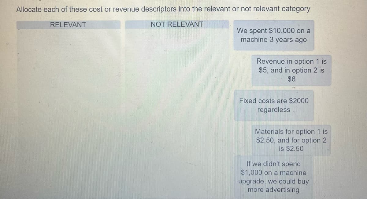 Allocate each of these cost or revenue descriptors into the relevant or not relevant category
RELEVANT
NOT RELEVANT
We spent $10,000 on a
machine 3 years ago
Revenue in option 1 is
$5, and in option 2 is
$6
Fixed costs are $2000
regardless
Materials for option 1 is
$2.50, and for option 2
is $2.50
If we didn't spend
$1,000 on a machine
upgrade, we could buy
more advertising