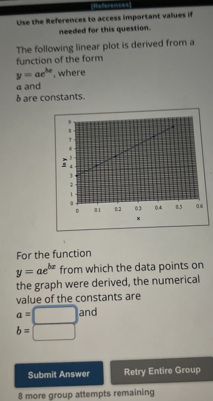 (References)
Use the References to access important values if
needed for this question.
The following linear plot is derived from a
function of the form
y = aer, where
a and
b are constants.
In y
9
S
7
6
5
4
3
2
1
0
0
0.1
0.2
0.3
0.4
0.5
0.6
x
For the function
y=aeb from which the data points on
the graph were derived, the numerical
value of the constants are
a =
and
b =
Submit Answer
Retry Entire Group
8 more group attempts remaining