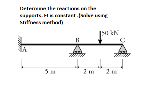 Determine the reactions on the
supports. El is constant .(Solve using
Stiffness method)
150 kN
B
1ost
5 m
2 m
2 m
