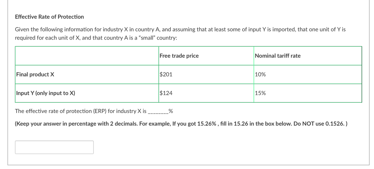 Effective Rate of Protection
Given the following information for industry X in country A, and assuming that at least some of input Y is imported, that one unit of Y is
required for each unit of X, and that country A is a "small" country:
Free trade price
Nominal tariff rate
Final product X
$201
10%
Input Y (only input to X)
$124
15%
The effective rate of protection (ERP) for industry X is
%
(Keep your answer in percentage with 2 decimals. For example, If you got 15.26% , fill in 15.26 in the box below. Do NOT use 0.1526. )
