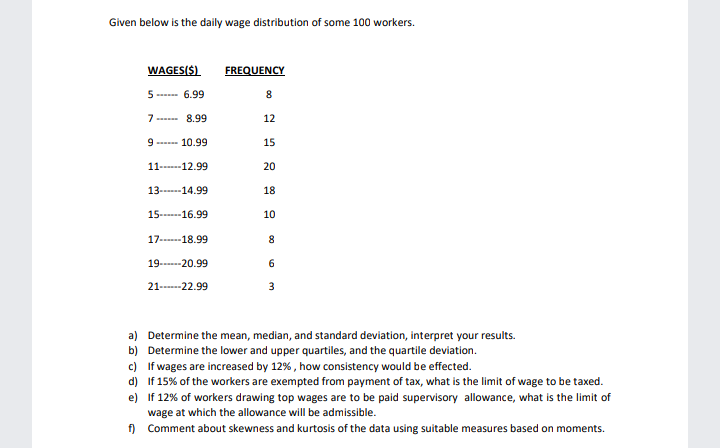 Given below is the daily wage distribution of some 100 workers.
WAGES(S)
FREQUENCY
5 -- 6.99
8.
7 -- 8.99
12
9 ---- 10.99
15
11------12.99
20
13------14.99
18
15------16.99
10
17------18.99
19---20.99
6.
21------22.99
3
a) Determine the mean, median, and standard deviation, interpret your results.
b) Determine the lower and upper quartiles, and the quartile deviation.
c) If wages are increased by 12% , how consistency would be effected.
d) If 15% of the workers are exempted from payment of tax, what is the limit of wage to be taxed.
e) If 12% of workers drawing top wages are to be paid supervisory allowance, what is the limit of
wage at which the allowance will be admissible.
f) Comment about skewness and kurtosis of the data using suitable measures based on moments.
