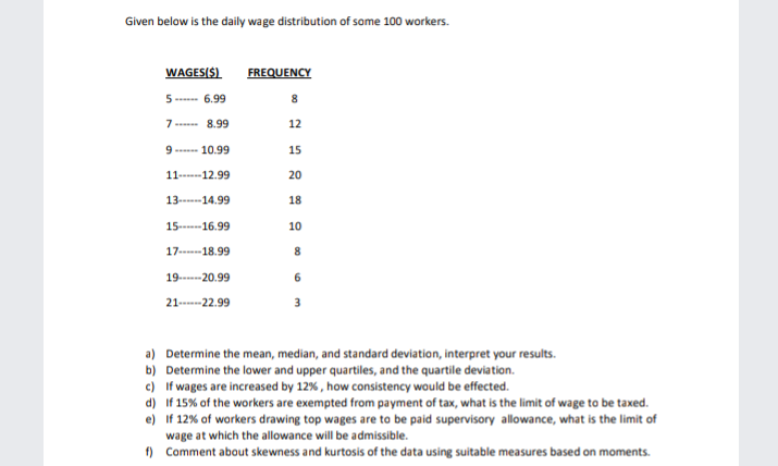 Given below is the daily wage distribution of same 100 workers.
WAGESIS)
FREQUENCY
5 ------ 6.99
8.
7- 8.99
12
9 - 10.99
15
11----12.99
20
13---14.99
18
15- 16.99
10
17-----18.99
8.
19-20.99
6.
21--22.99
a) Determine the mean, median, and standard deviation, interpret your results.
b) Determine the lower and upper quartiles, and the quartile deviation.
c) If wages are increased by 12% , how consistency would be effected.
d) If 15% of the workers are exempted from payment of tax, what is the limit of wage to be taxed.
e) If 12% of workers drawing top wages are to be paid supervisory allowance, what is the limit of
wage at which the allowance will be admissible.
) Comment about skewness and kurtosis of the data using suitable measures based on moments.
