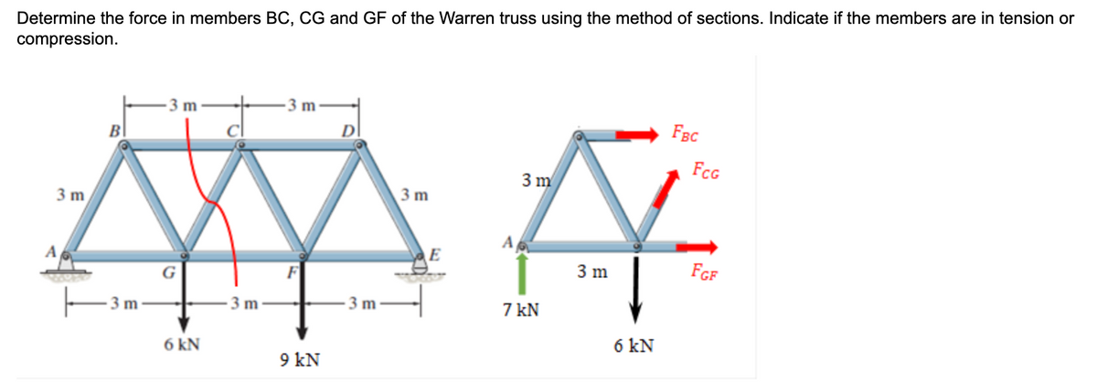 Determine the force in members BC, CG and GF of the Warren truss using the method of sections. Indicate if the members are in tension or
compression.
3 m
-3 m-
-3 m-
B
D
9
3 m
6kN
3 m
3 m
- ա .
9 kN
3 m
E
3 m
FBC
FCG
3 m
FGF
7 kN
6 kN