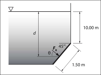 ✓
d
Ꮎ
45°
1.50 m
10.00 m