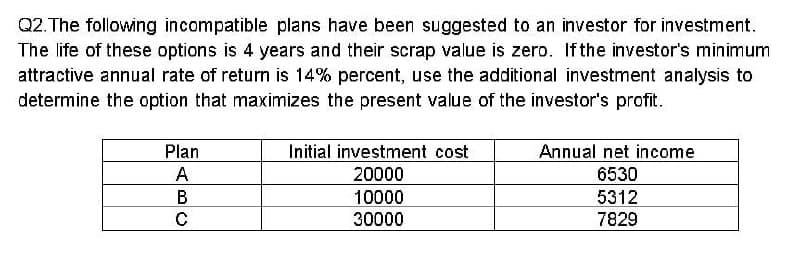Q2.The following incompatible plans have been suggested to an investor for investment.
The life of these options is 4 years and their scrap value is zero. If the investor's minimum
attractive annual rate of return is 14% percent, use the additional investment analysis to
determine the option that maximizes the present value of the investor's profit.
Initial investment cost
20000
10000
Plan
Annual net income
A
6530
5312
30000
7829

