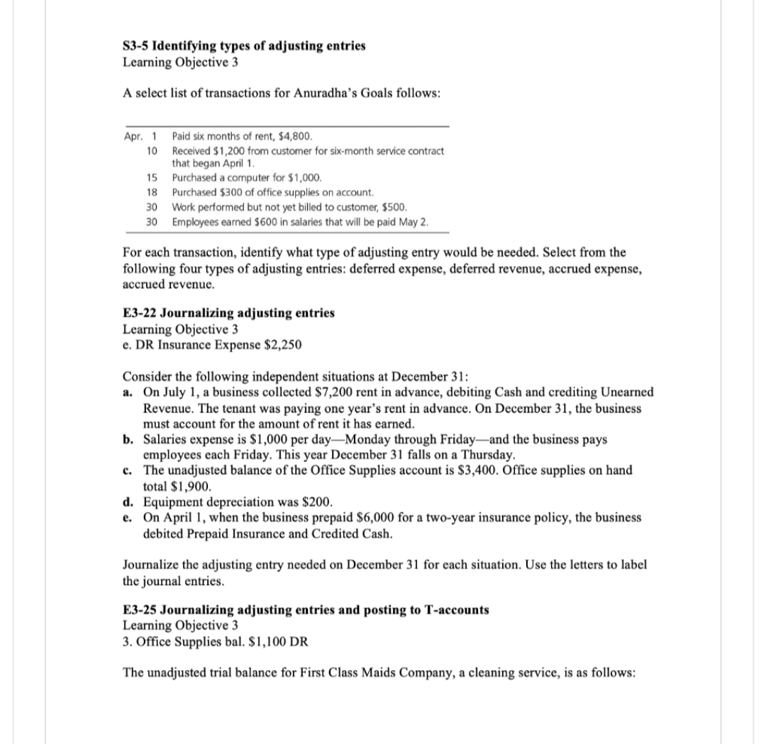 S3-5 Identifying types of adjusting entries
Learning Objective 3
A select list of transactions for Anuradha's Goals follows:
Apr. 1
10
Paid six months of rent, $4,800.
Received $1,200 from customer for six-month service contract.
that began April 1.
15
18
Purchased a computer for $1,000.
Purchased $300 of office supplies on account.
30 Work performed but not yet billed to customer, $500.
30
Employees earned $600 in salaries that will be paid May 2.
For each transaction, identify what type of adjusting entry would be needed. Select from the
following four types of adjusting entries: deferred expense, deferred revenue, accrued expense,
accrued revenue.
E3-22 Journalizing adjusting entries
Learning Objective 3
e. DR Insurance Expense $2,250
Consider the following independent situations at December 31:
a. On July 1, a business collected $7,200 rent in advance, debiting Cash and crediting Unearned
Revenue. The tenant was paying one year's rent in advance. On December 31, the business
must account for the amount of rent it has earned.
b. Salaries expense is $1,000 per day-Monday through Friday and the business pays
employees each Friday. This year December 31 falls on a Thursday.
c.
The unadjusted balance of the Office Supplies account is $3,400. Office supplies on hand
total $1,900.
d. Equipment depreciation was $200.
e. On April 1, when the business prepaid $6,000 for a two-year insurance policy, the business
debited Prepaid Insurance and Credited Cash.
Journalize the adjusting entry needed on December 31 for each situation. Use the letters to label
the journal entries.
E3-25 Journalizing adjusting entries and posting to T-accounts
Learning Objective 3
3. Office Supplies bal. $1,100 DR
The unadjusted trial balance for First Class Maids Company, a cleaning service, is as follows: