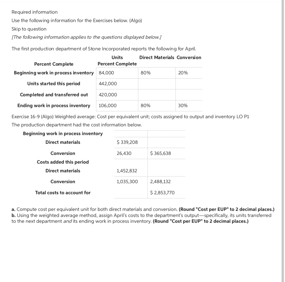 Required information
Use the following information for the Exercises below. (Algo)
Skip to question
[The following information applies to the questions displayed below.]
The first production department of Stone Incorporated reports the following for April.
Direct Materials Conversion
Units
Percent Complete
84,000
442,000
420,000
106,000
Percent Complete
Beginning work in process inventory
Units started this period
Completed and transferred out
Ending work in process inventory
Exercise 16-9 (Algo) Weighted average: Cost per equivalent unit; costs assigned to output and inventory LO P1
The production department had the cost information below.
Beginning work in process inventory
Direct materials
Conversion
Costs added this period
Direct materials
Conversion
Total costs to account for
$ 339,208
26,430
1,452,832
1,035,300
80%
80%
$365,638
2,488,132
$ 2,853,770
20%
30%
a. Compute cost per equivalent unit for both direct materials and conversion. (Round "Cost per EUP" to 2 decimal places.)
b. Using the weighted average method, assign April's costs to the department's output-specifically, its units transferred
to the next department and its ending work in process inventory. (Round "Cost per EUP" to 2 decimal places.)