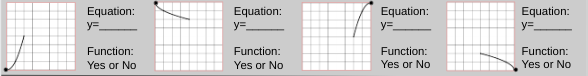 Equation:
y=
Function:
Yes or No
Equation:
y=_
Function:
Yes or No
Equation:
_y=
Function:
Yes or No
Equation:
y=_
Function:
Yes or No