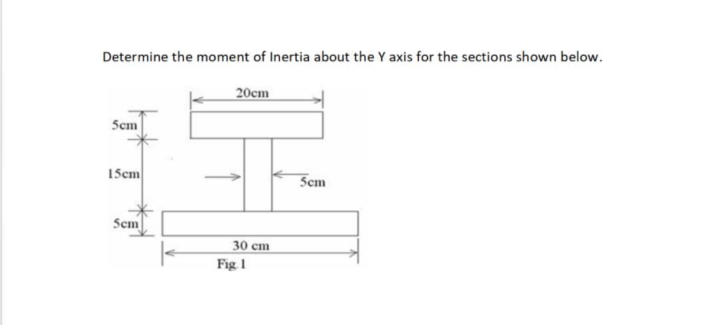 Determine the moment of Inertia about the Y axis for the sections shown below.
20cm
5cm
15cm
5cm
5cm
30 cm
Fig 1
