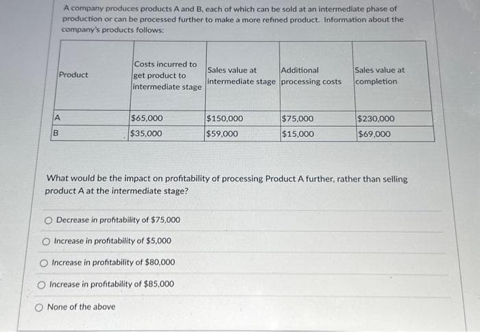 A company produces products A and B, each of which can be sold at an intermediate phase of
production or can be processed further to make a more refined product. Information about the
company's products follows:
Product
A
B
Costs incurred to
get product to
intermediate stage
$65,000
$35,000
O Decrease in profitability of $75,000
Increase in profitability of $5,000
None of the above
Increase in profitability of $80,000
O Increase in profitability of $85,000
Additional
Sales value at
intermediate stage processing costs
$150,000
$59,000
What would be the impact on profitability of processing Product A further, rather than selling
product A at the intermediate stage?
$75,000
$15,000
Sales value at
completion
$230,000
$69,000