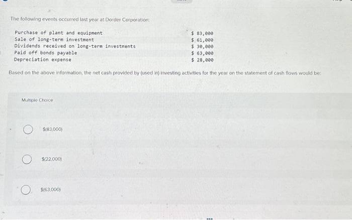 The following events occurred last year at Dorder Corporation:
Purchase of plant and equipment
Sale of long-term investment
Dividends received on long-term investments
$ 83,000
$ 61,000
$ 30,000
Paid off bonds payable
$ 63,000
Depreciation expense
$ 28,000
Based on the above information, the net cash provided by (used in) investing activities for the year on the statement of cash flows would be
Multiple Choice
$(83,000)
O $(22.000)
O $(63,000)